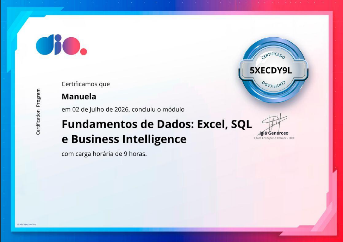 Certificado Fundamentos de Dados